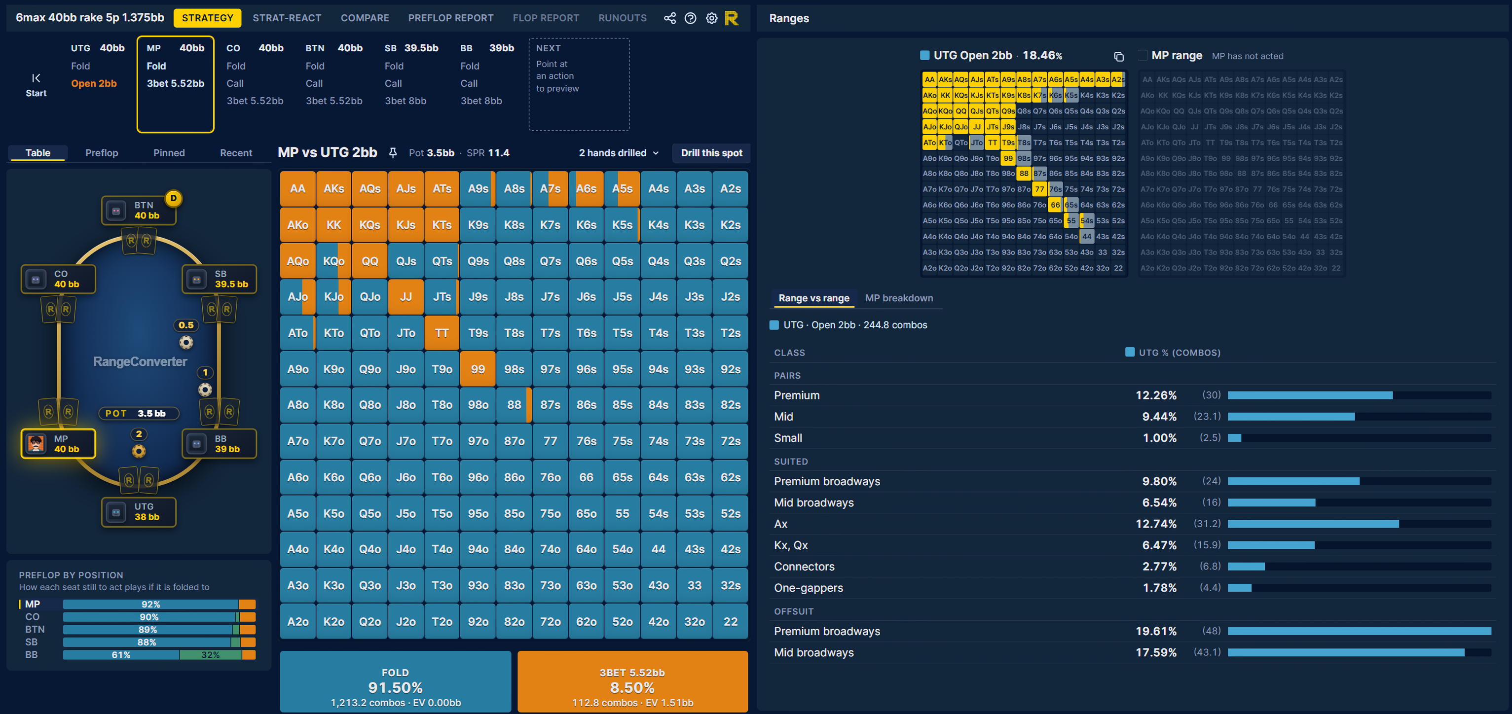 Poker range viewer study screen with the hand strip, table, strategy grid and Ranges panel for MP vs UTG