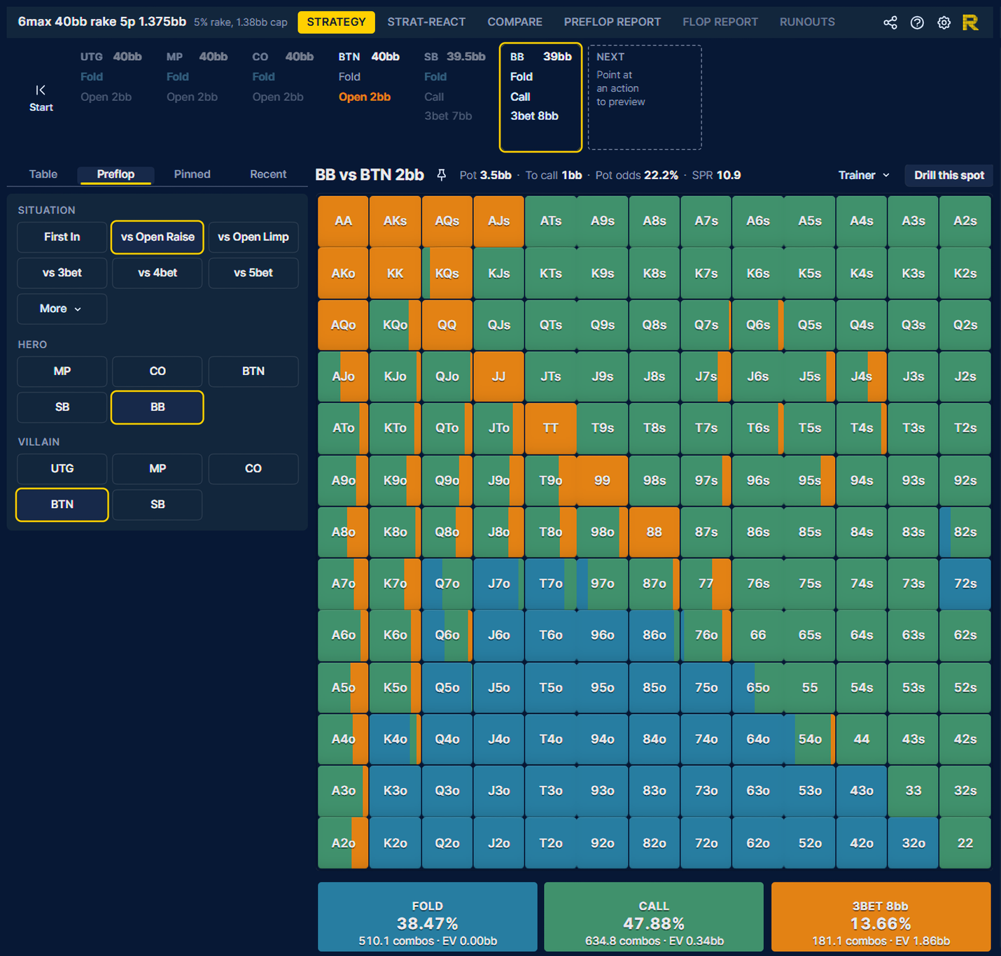 04a-quick-select-preflop.png | Quick select Preflop tab with vs Open Raise, Hero BB and Villain BTN selected